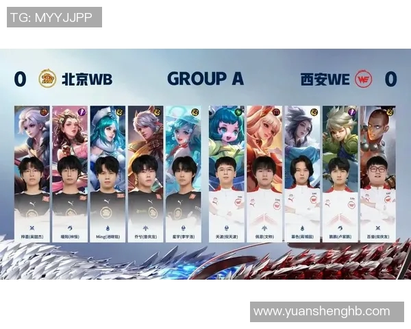 电竞实时数据分析王者荣耀热议WE战队灵活性引发的争议与讨论实时数据 电竞实时数据分析王者荣耀热议WE战队灵活性引发的争议与讨论实时数据