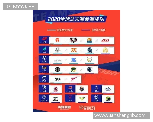 esports最新数据探讨英雄联盟赛事中TES战队的节奏掌控与成败得失分析