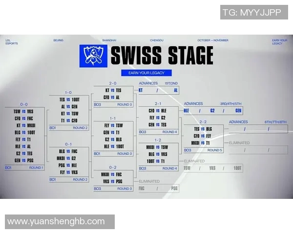 S15LOL国际邀请赛TES战队的辉煌突破与成长之路探秘实时新闻 S15LOL国际邀请赛TES战队的辉煌突破与成长之路探秘实时新闻